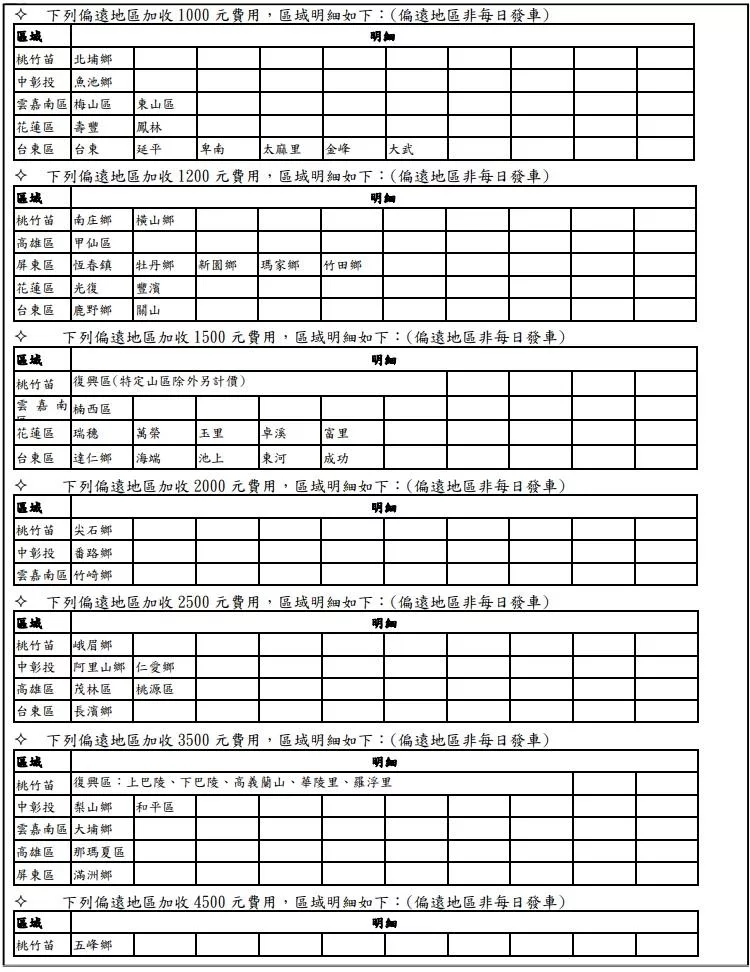 VIOMI雲米 YMD55ACURUS1 - 詳情20