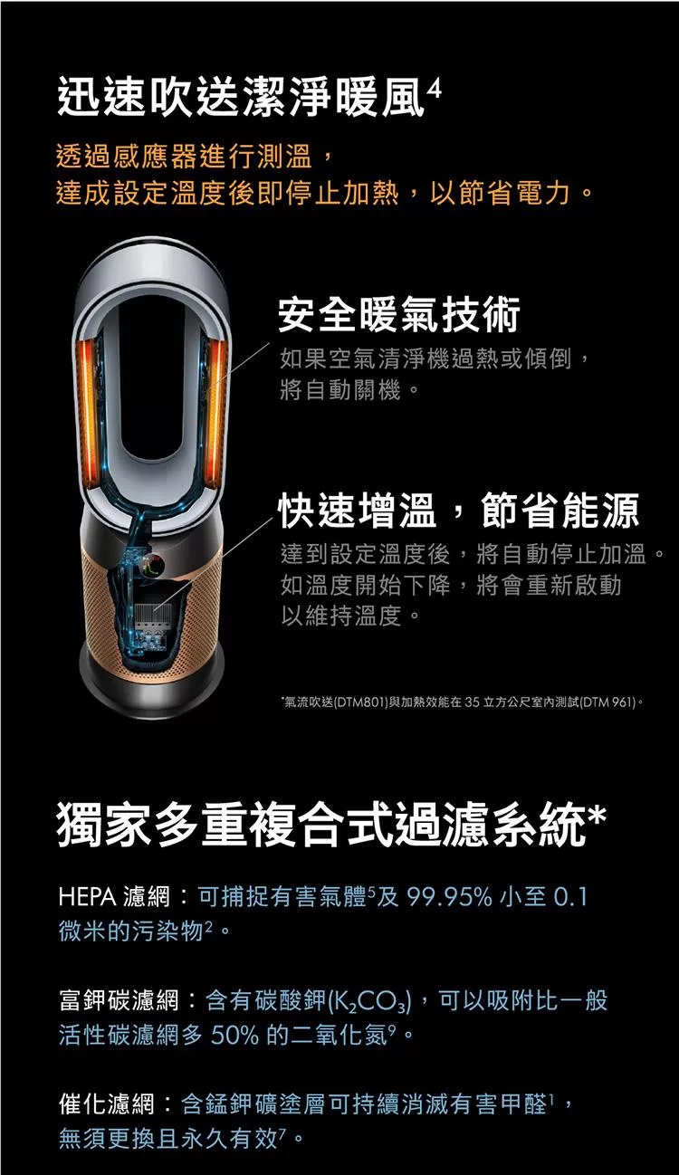Dyson戴森 HP12 - 詳情13
