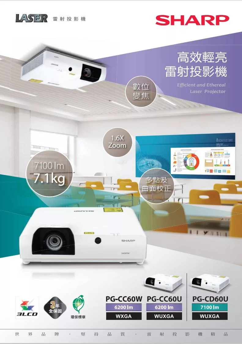 SHARP夏普 PG-CC60U - 詳情4