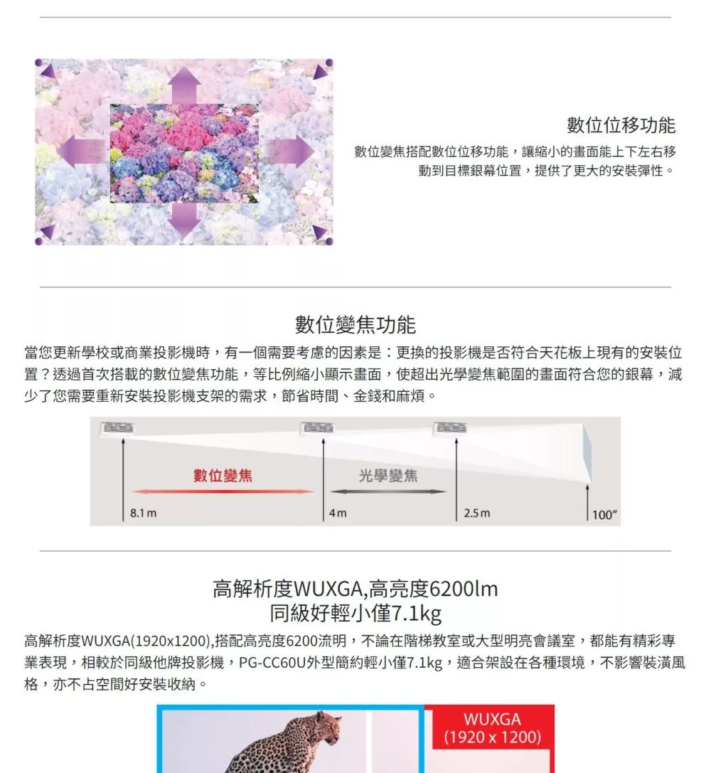 SHARP夏普 PG-CC60U - 詳情5