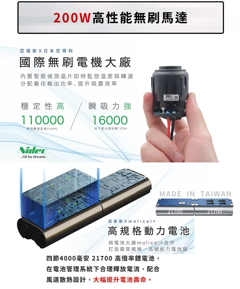 Yates亞堤斯 CV-X1 - 詳情12