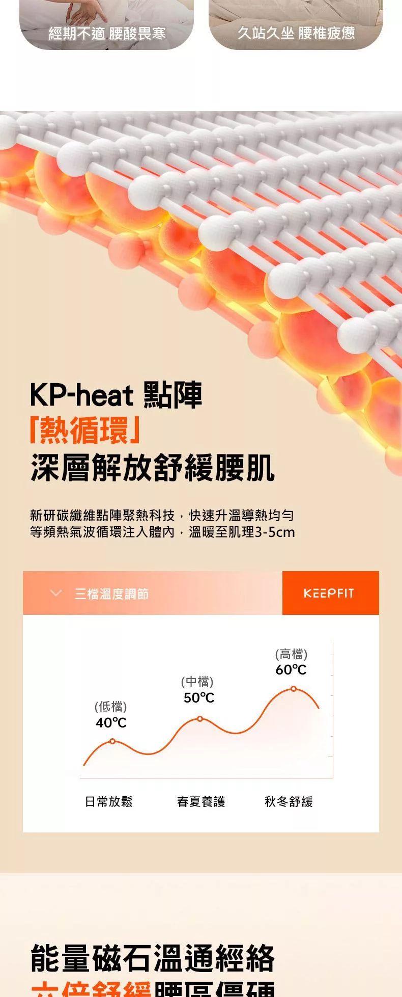 KEEPFIT 腰部按摩器 - 詳情8