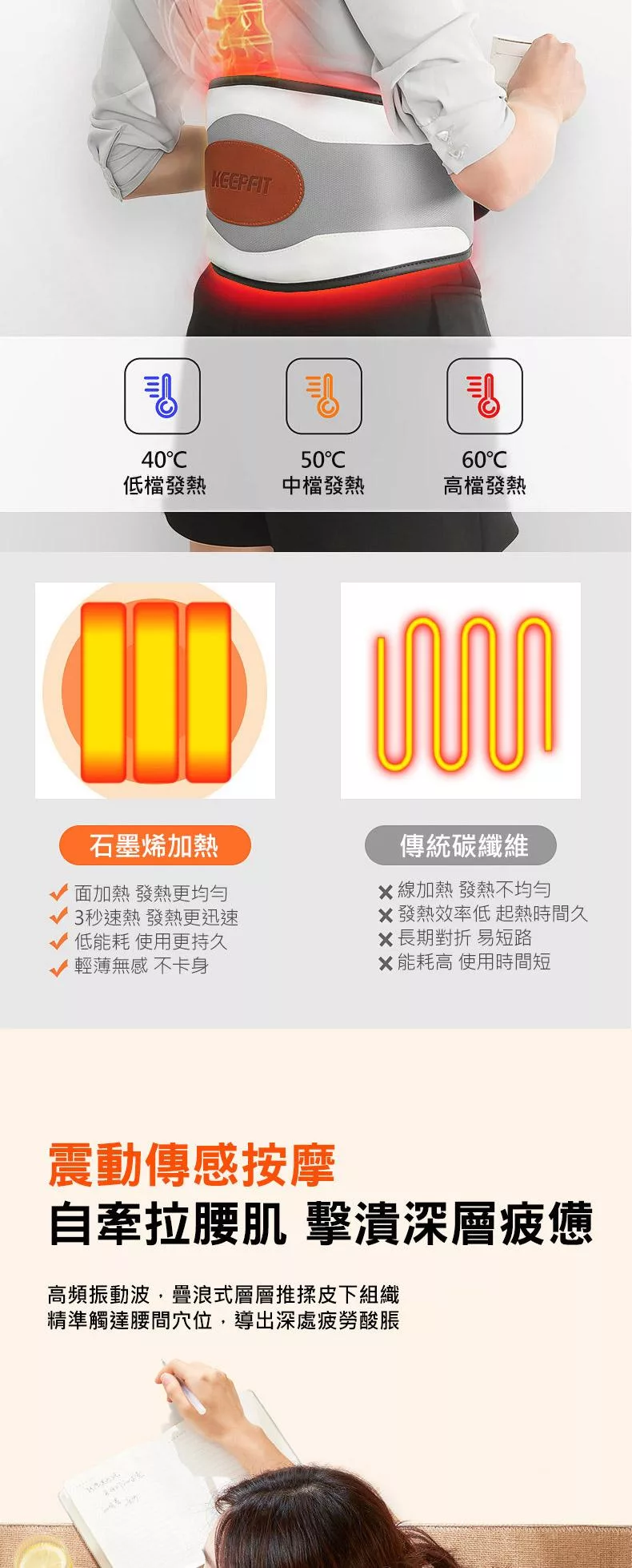 KEEPFIT 腰部按摩器 - 詳情9