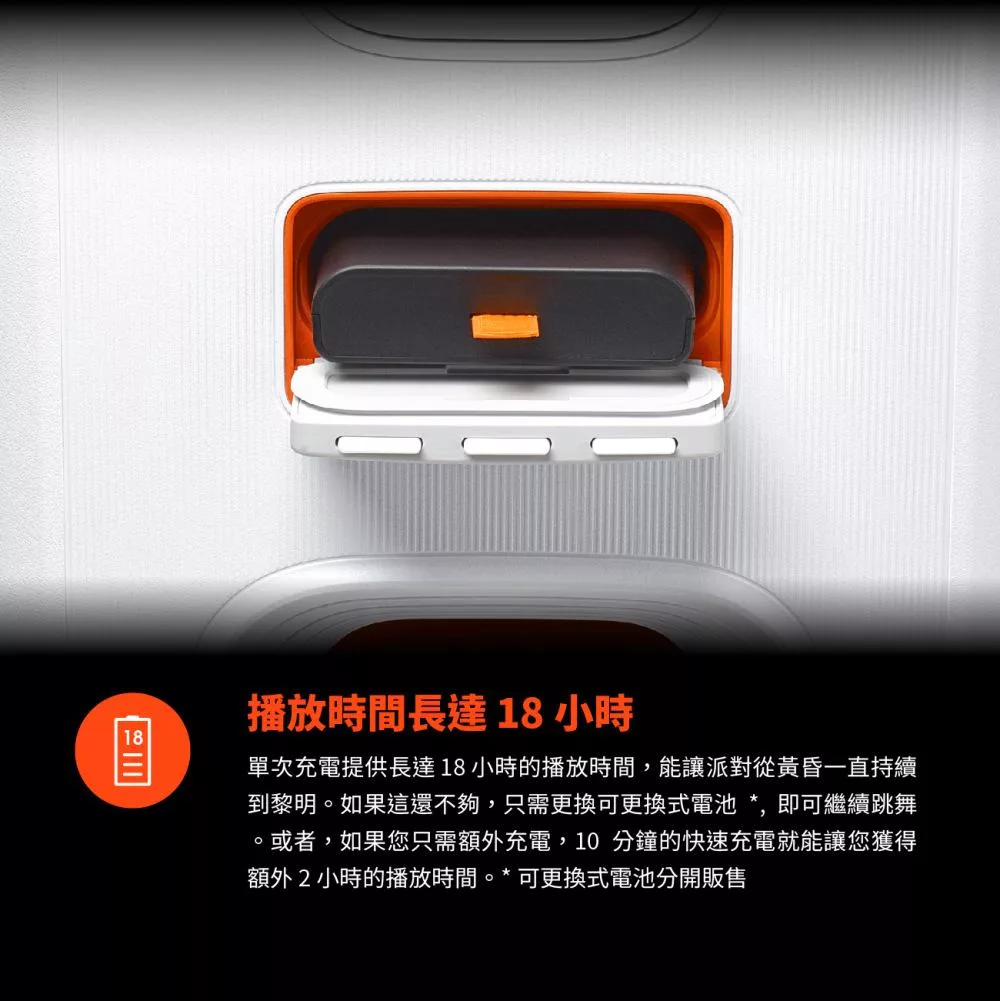 JBL Partybox Stage 320 - 詳情10