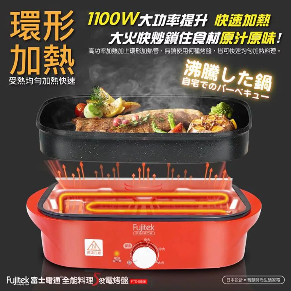 Fujitek富士電通 FTD-EB06 - 詳情5