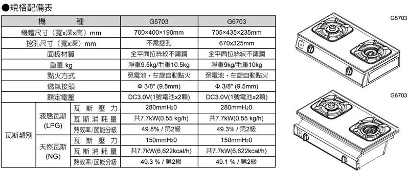 SAKURA櫻花牌 G-5703 - 詳情4