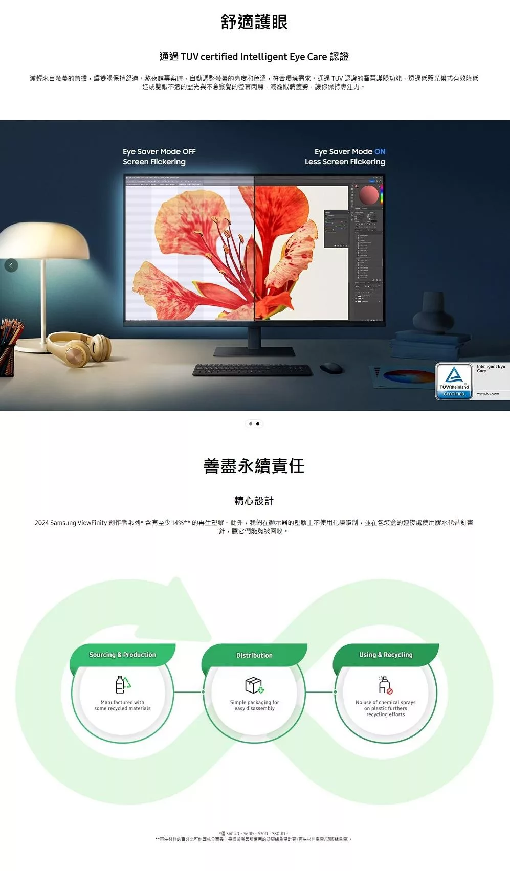 SAMSUNG三星 S37D702EAC - 詳情6