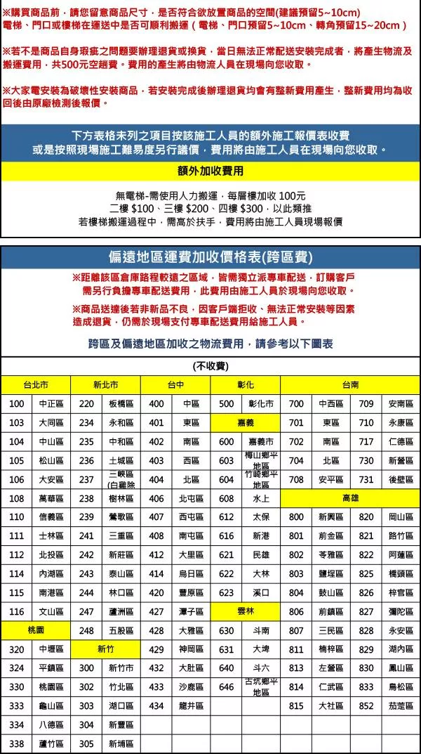 Panasonic國際牌 CU-K40FCA2 - 詳情8