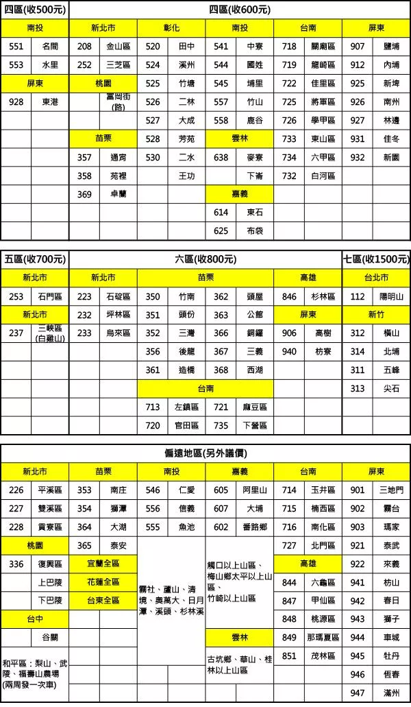 Panasonic國際牌 CU-K40FHA2 - 詳情9