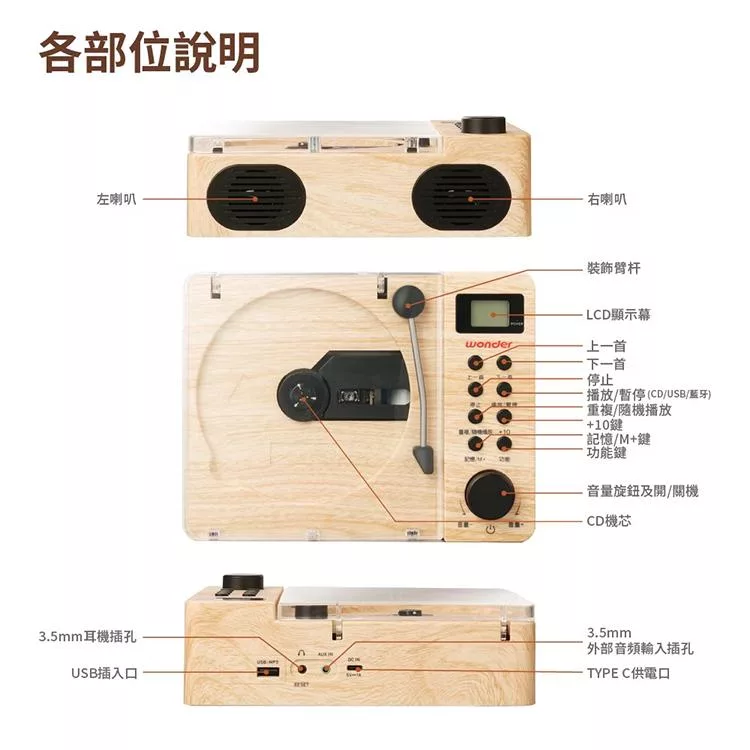Wonder旺德 WS-B039U - 詳情8
