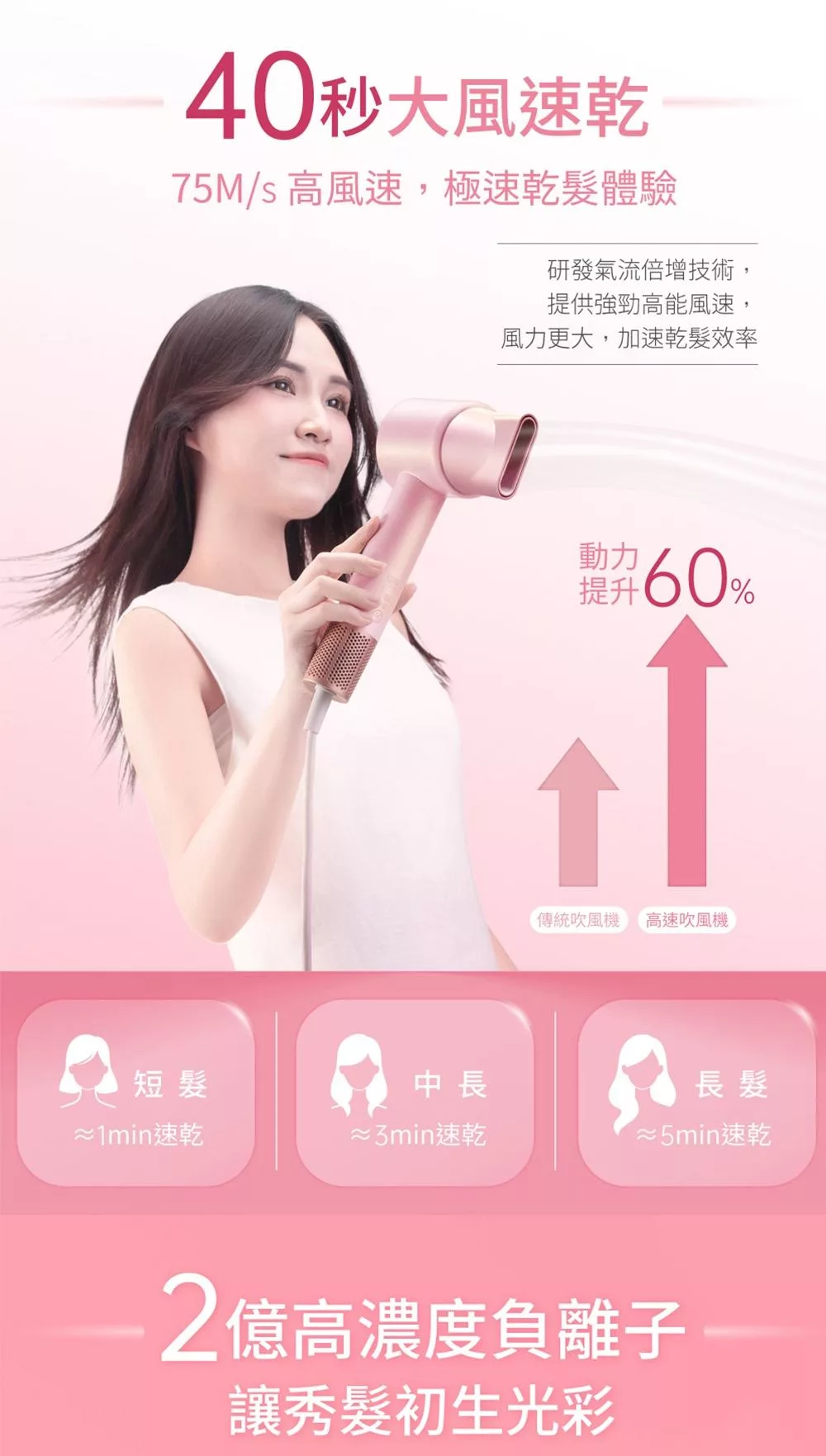 WHALL WD-901 - 詳情11