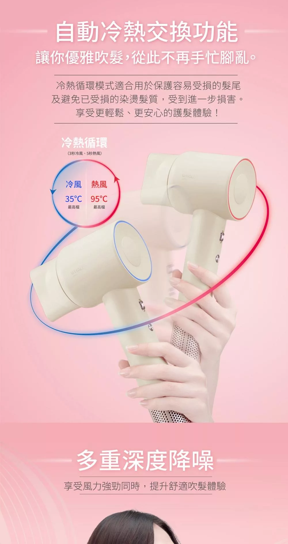 WHALL WD-901 - 詳情13