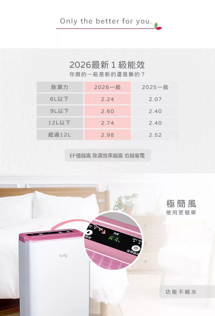 only OH06-Y37 - 詳情13