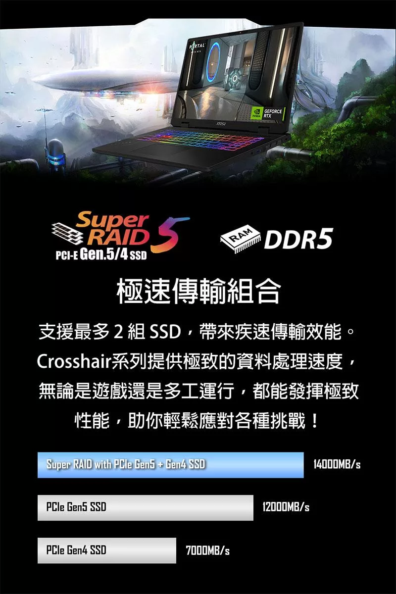 MSI微星 Crosshair D2XWGKG 007TW - 詳情15