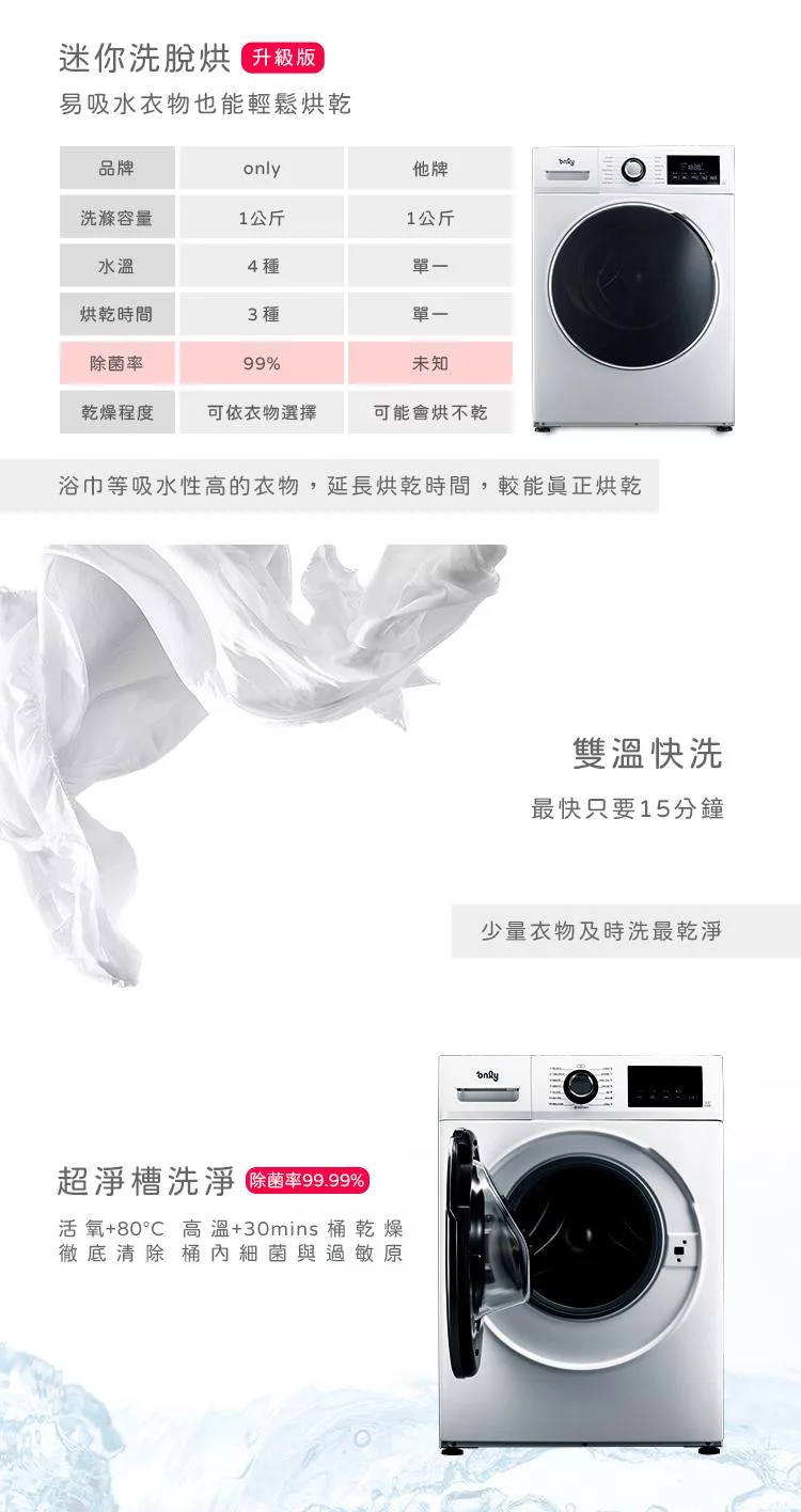 only OF10-W32A - 詳情16