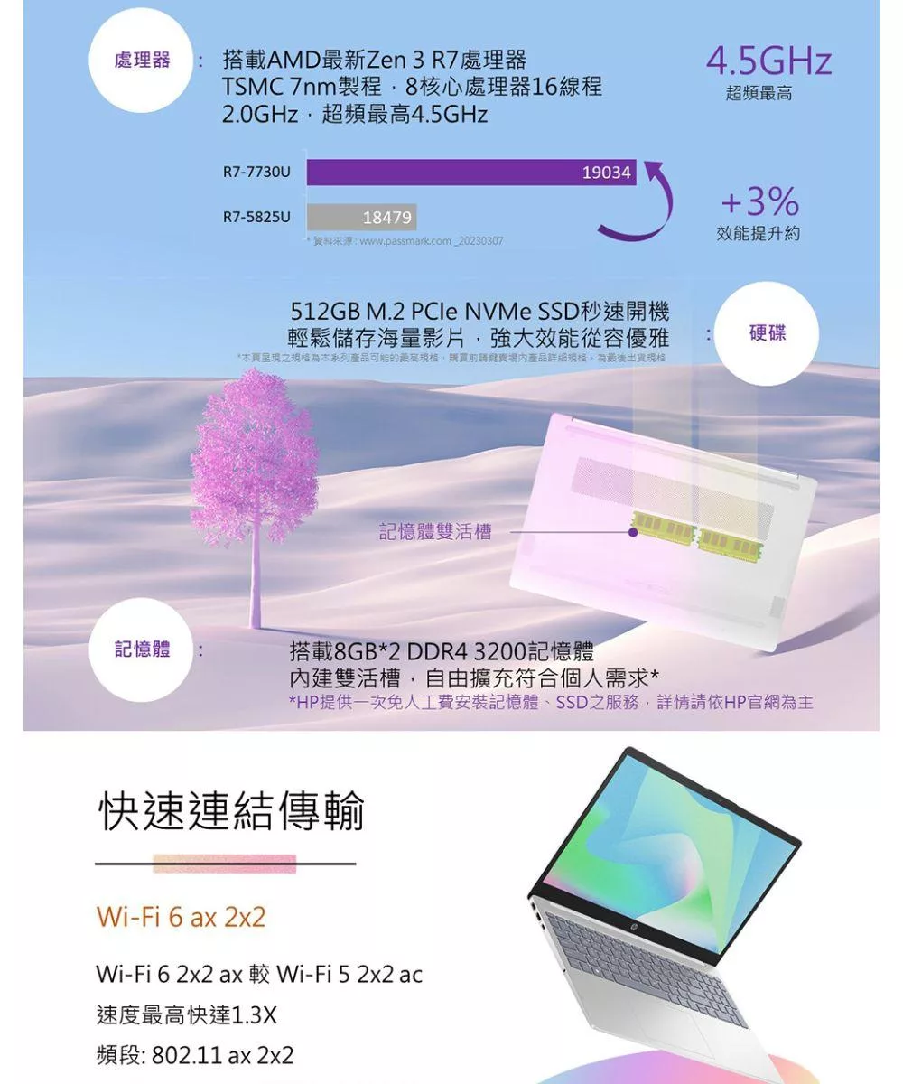 HP惠普 15-fc0034AU - 詳情10