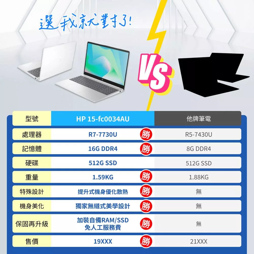 HP惠普 15-fc0034AU - 詳情13
