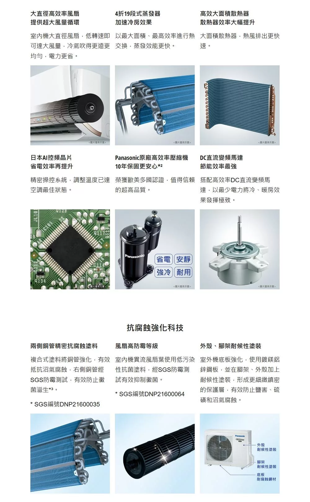 Panasonic國際牌 CU-K22FCA2 - 詳情4