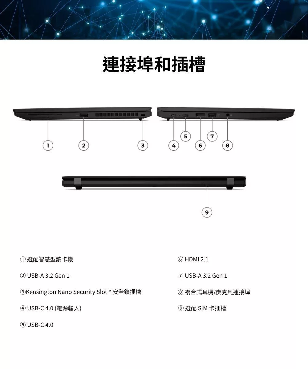 Lenovo聯想 ThinkPad T14s G4 - 詳情9