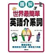 世界最簡單英語介系詞