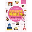 一本就GO！這幾句日語就能暢遊日本(書+1地鐵圖)