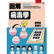 圖解病毒學