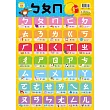 妙妙雞認知小掛圖：ㄅㄆㄇ