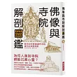 佛像與寺院解剖圖鑑：教你如何解讀遍布寺院境內的深奧佛意