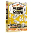 跟著日本人這樣喝居酒屋全圖解：酒品選擇、佐菜搭配、選店方法一次搞懂，享受最在地的小酌時光