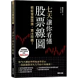 七天讓你看懂股票線圖：輕鬆掌握買進、賣出時機!