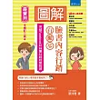 圖解臉書內容行銷有撇步！（2版）：突破Facebook粉絲團社群經營瓶頸
