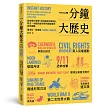 一分鐘大歷史：從地理大發現、世紀瘟疫到車諾比核災，160個改變世界的關鍵事件完全圖解