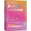 K─Pop征服世界的祕密：從BTS、IU、NCT到太妍，韓團十大「偶像藝術家」深度解析