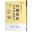 內臟脂肪消除術：不用餓肚子、外食喝酒都OK!「凸凸的肚子」一下子就消除