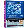 70次滿分的「多益滿分模王」多益TOEIC聽力+閱讀文法祕笈(附「Youtor App」內含VRP虛擬點讀筆)