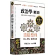 政治學(概要)