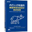 內行人才知道的機器學習系統設計面試指南