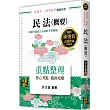民法(概要)