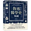 魯迅雜文中的醫學史知識：兼具思想性、科學性與藝術性，從魯迅雜文中體會蘊藏於醫學的人文精神