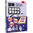 圖解密碼學與資訊安全(3版)
