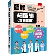圖解細菌學(含病毒學)(2版)