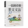 一張圖看懂英文文法【全新修訂版】：以圖像、表格解析文法架構，理解更輕鬆!
