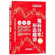 籌碼分佈形態精講(案例版)