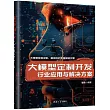 大模型定製開發：行業應用與解決方案