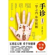 手診(圖解版)