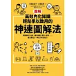 【圖解】高效內化知識、輕鬆學以致用的神速圖解法：掌握簡單三元素，讓你讀書、開會、提案⋯⋯畫出筆記力、傳達力和說服力(隨書送「圖解高效內化知識、輕鬆學以致用的神速圖解法練習本」) (電子書)