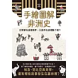 手繪圖解非洲史 (電子書)