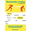 Biochemistry of Aging： Wellness and Longevity