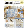 MOOMIN慕敏家族Xkippis時尚單品：收納包