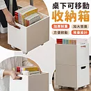 【EZlife】桌下可移動書架 不帶輪